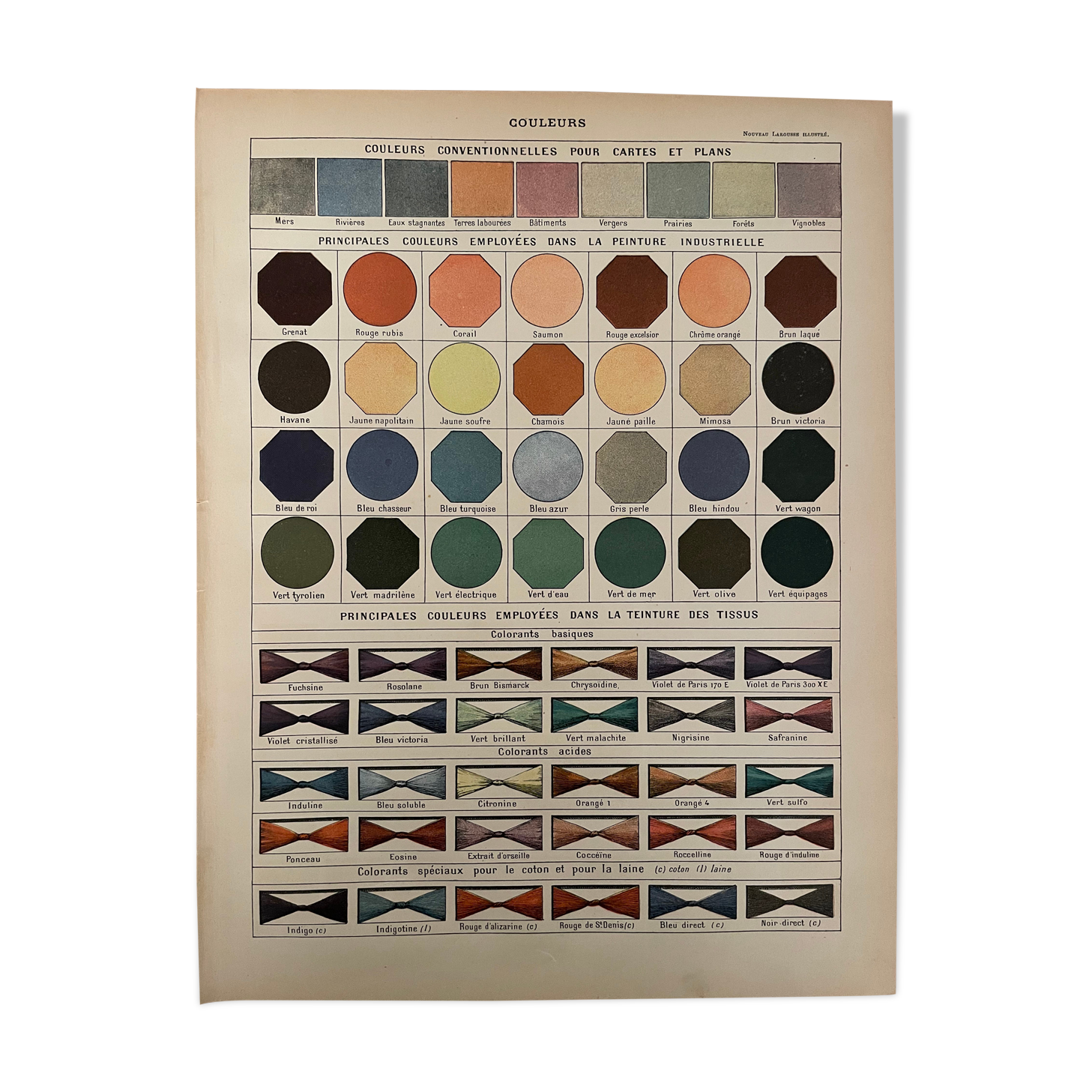 Lithograph engraving on colors of 1897