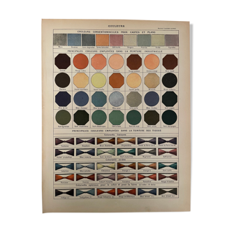Lithograph engraving on colors of 1897