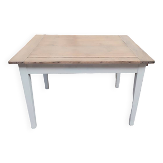 Country table