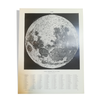 Lithograph on the moon and sky