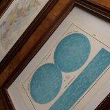 Original lithograph on currents (atmospheric and marine)