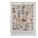 Original botanical plate "Mushrooms II" from 1929