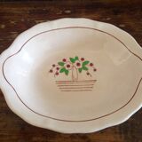 Old Longwy plates
