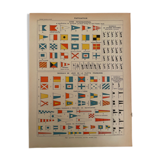 Lithographie gravure sur la navigation de 1897