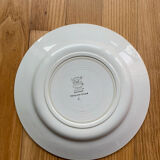 Mismatched flat plates