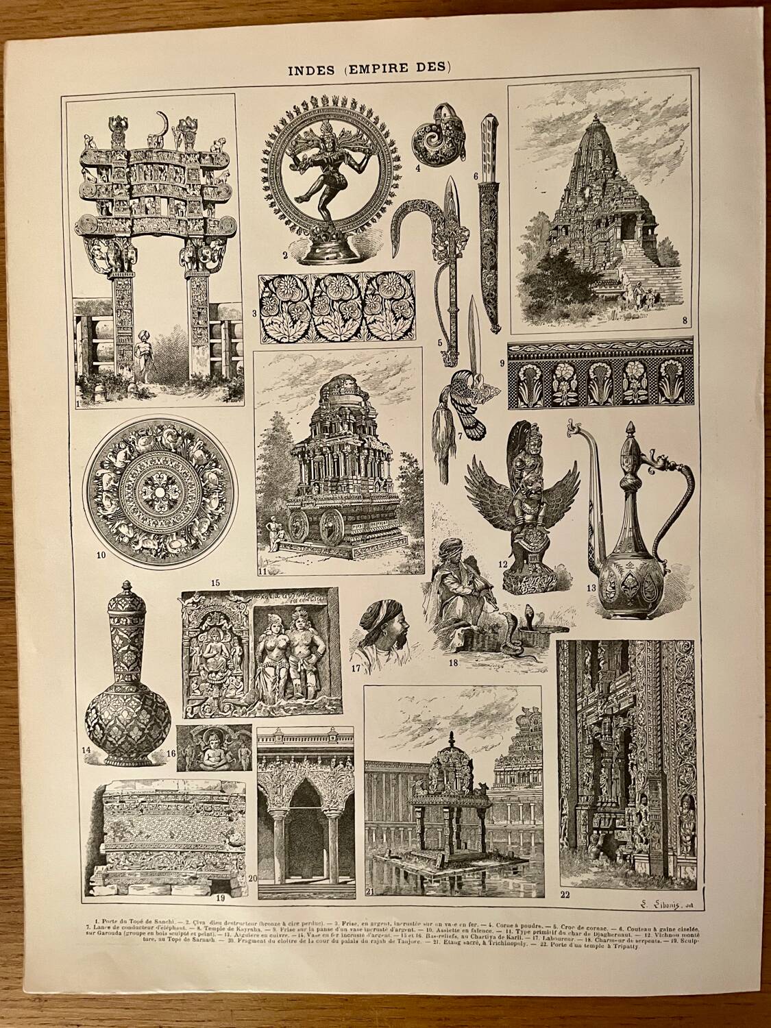 Reserved Mona - Set of 2 illustrated plates on 20th century India