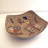 Fratelli Fanciullacci plate Italian pottery