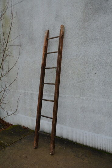Right scale