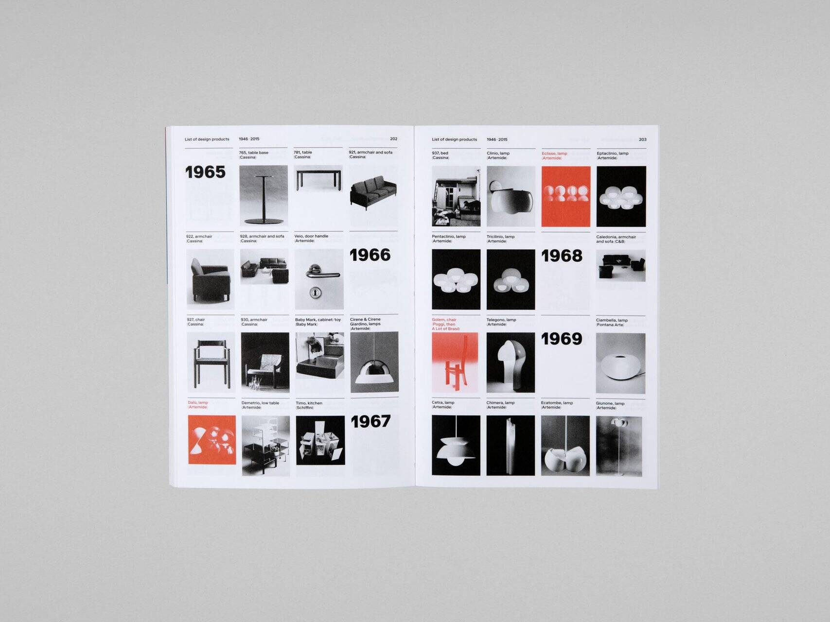 Telegono Table Lamp by Vico Magistretti for Artemide, 1960s