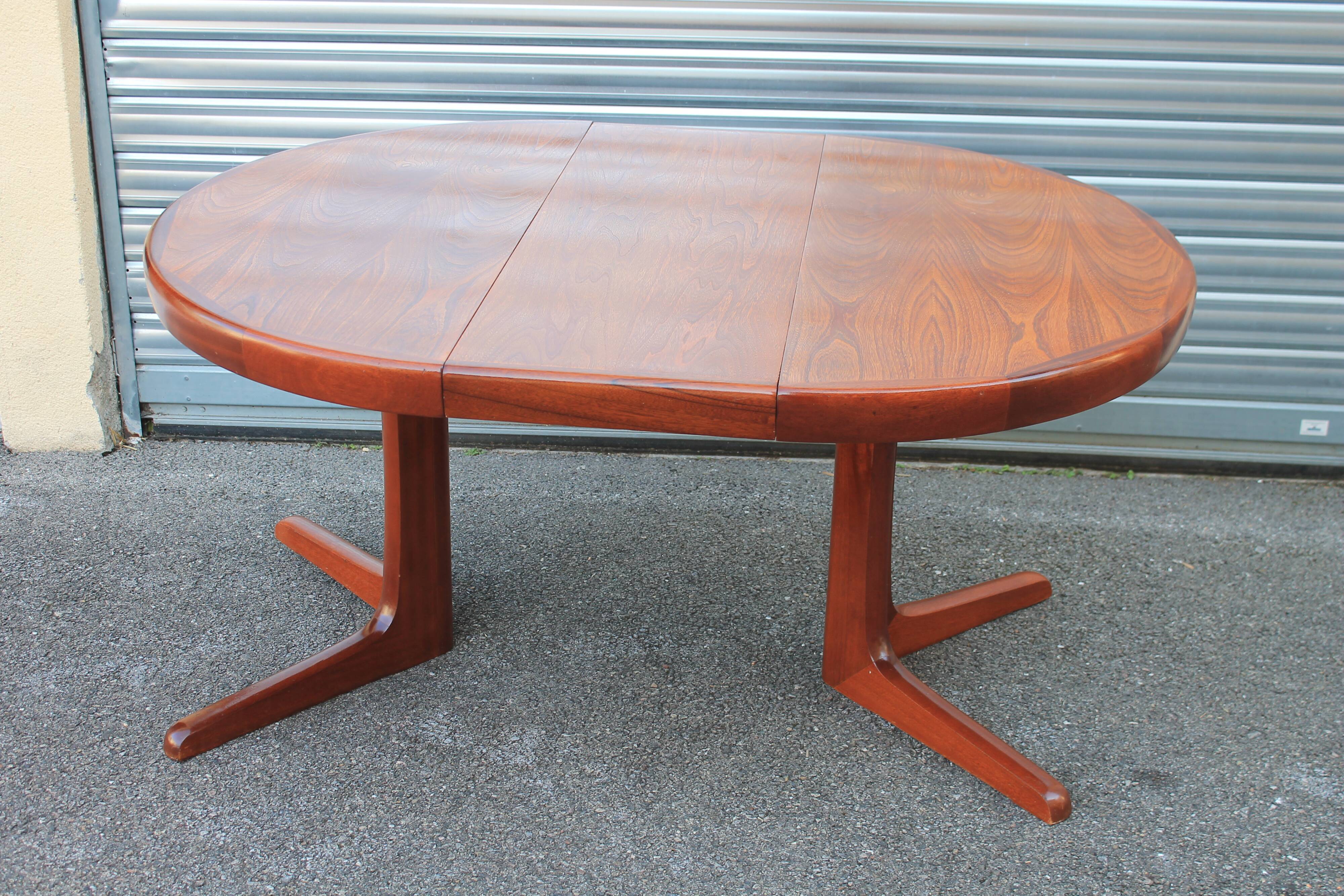 Baumann extension table