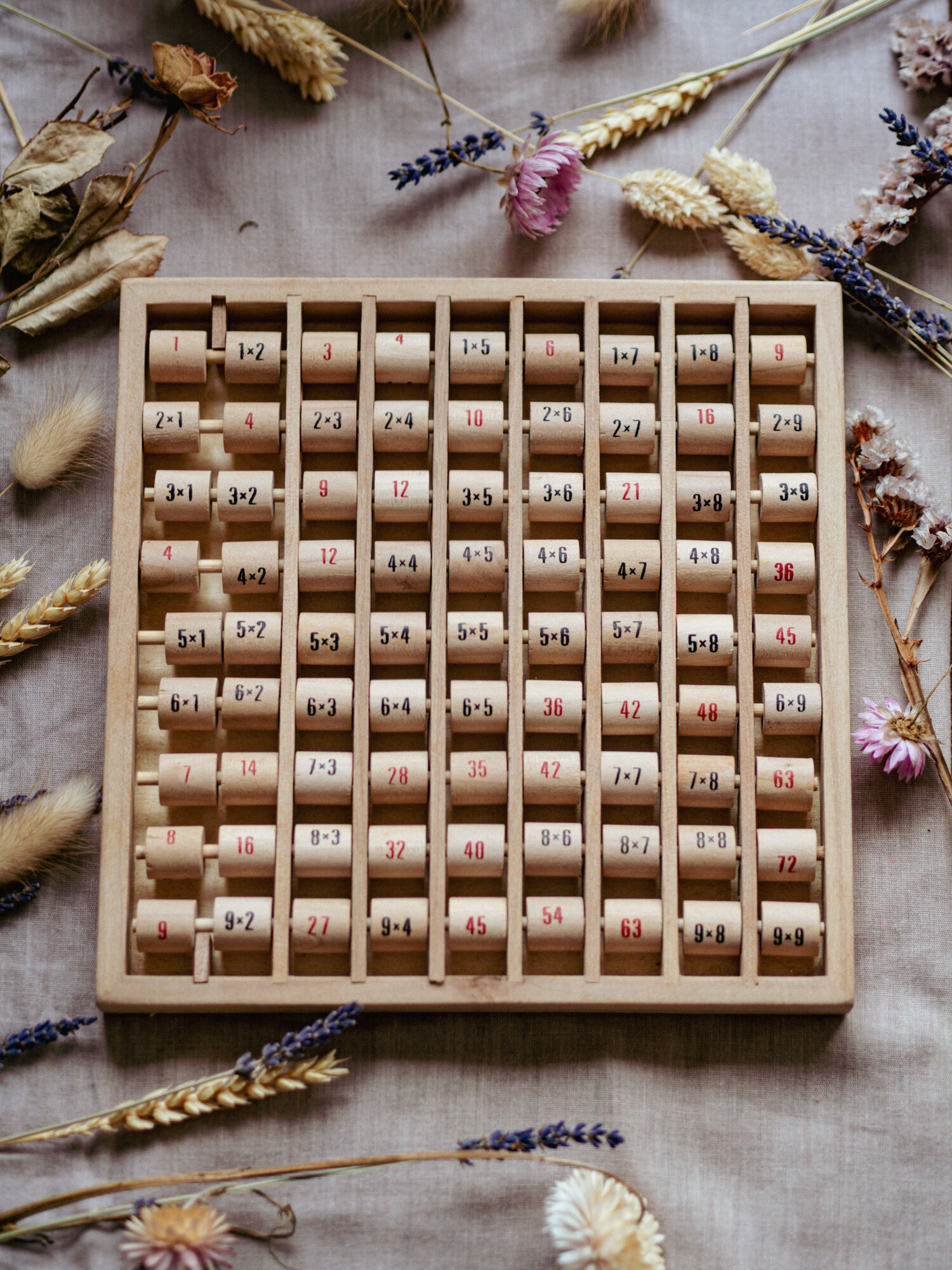 Wooden multiplication tables