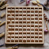 Wooden multiplication tables
