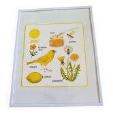 Vintage paintings for children's rooms