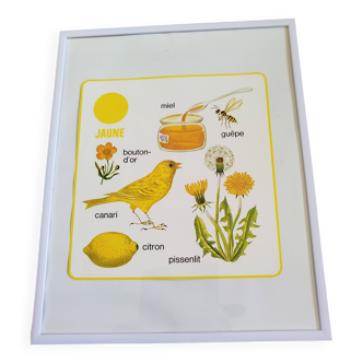 Vintage paintings for children's rooms