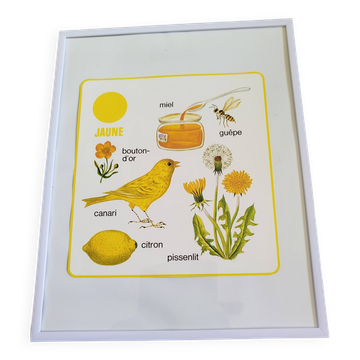 Tableaux vintages pour chambre d'enfants