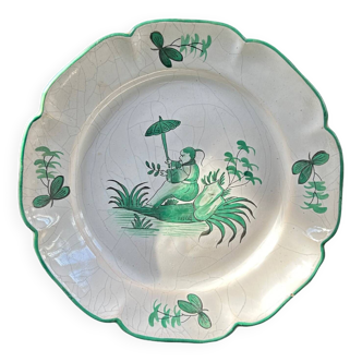 Chinese plate with character