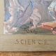Alexandre Prévost (1832-1910) Oil on canvas - Allegory of Science