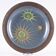 Scandinavian plate 1960