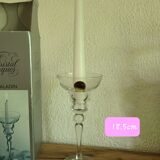 Candlestick