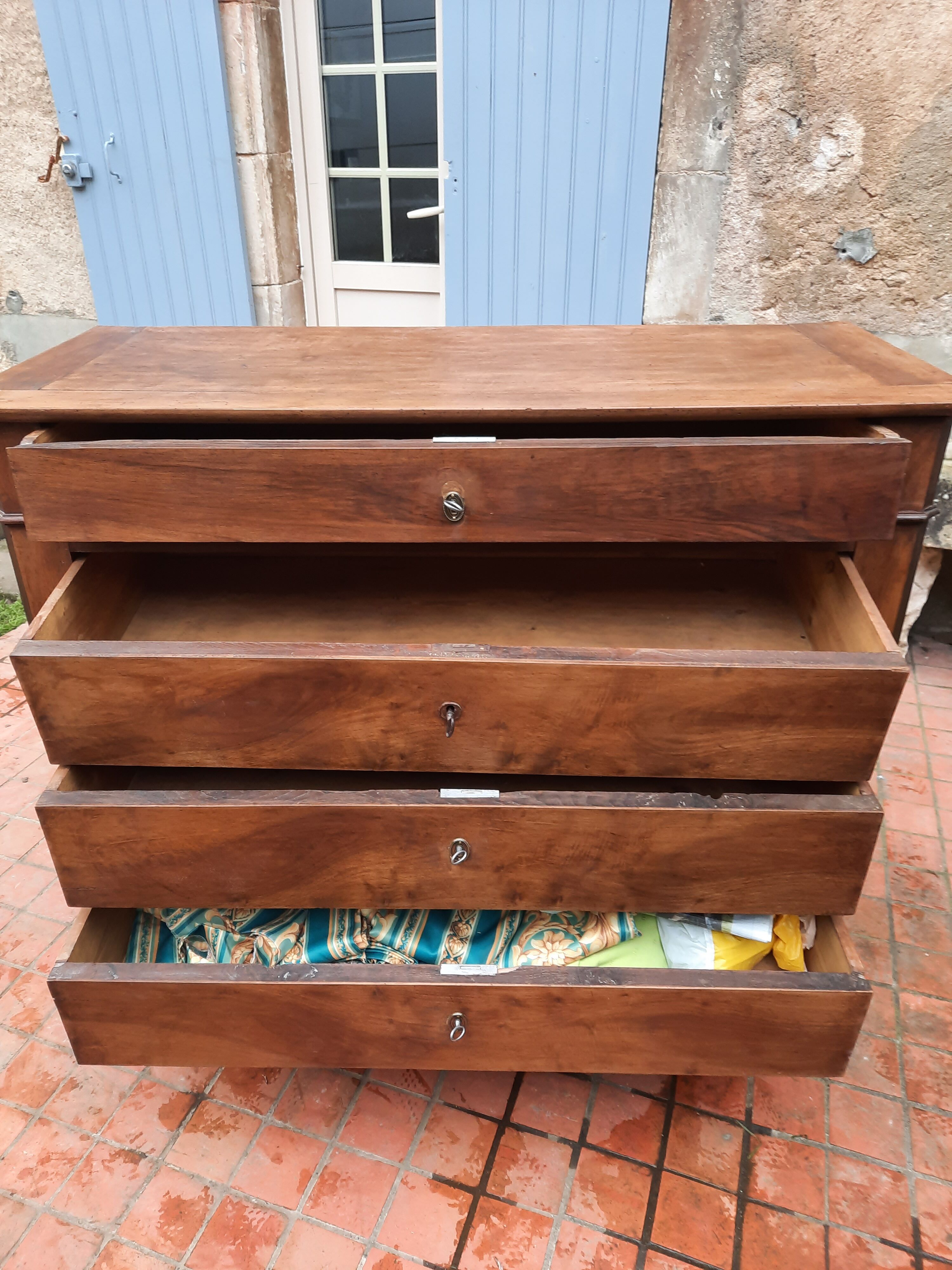 Louis Philippe Commodity