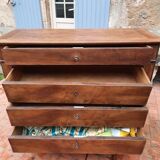 Louis Philippe Commodity