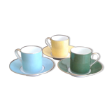 Cups and sub-cups