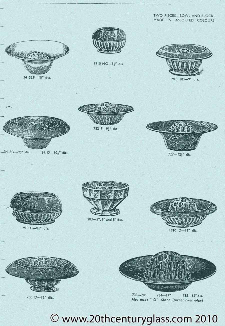 Bowl / Empty glass pocket Davidson 1940