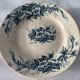 8 plates and an old compoter Terre de Fer HB and Co.