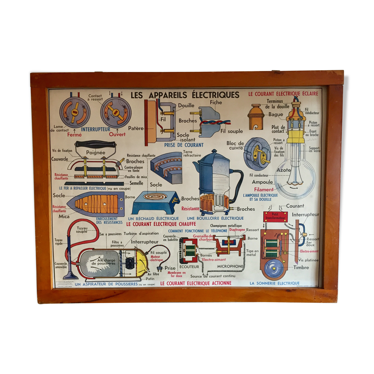 Educational poster House of Teachers vintage electrical appliances 60s