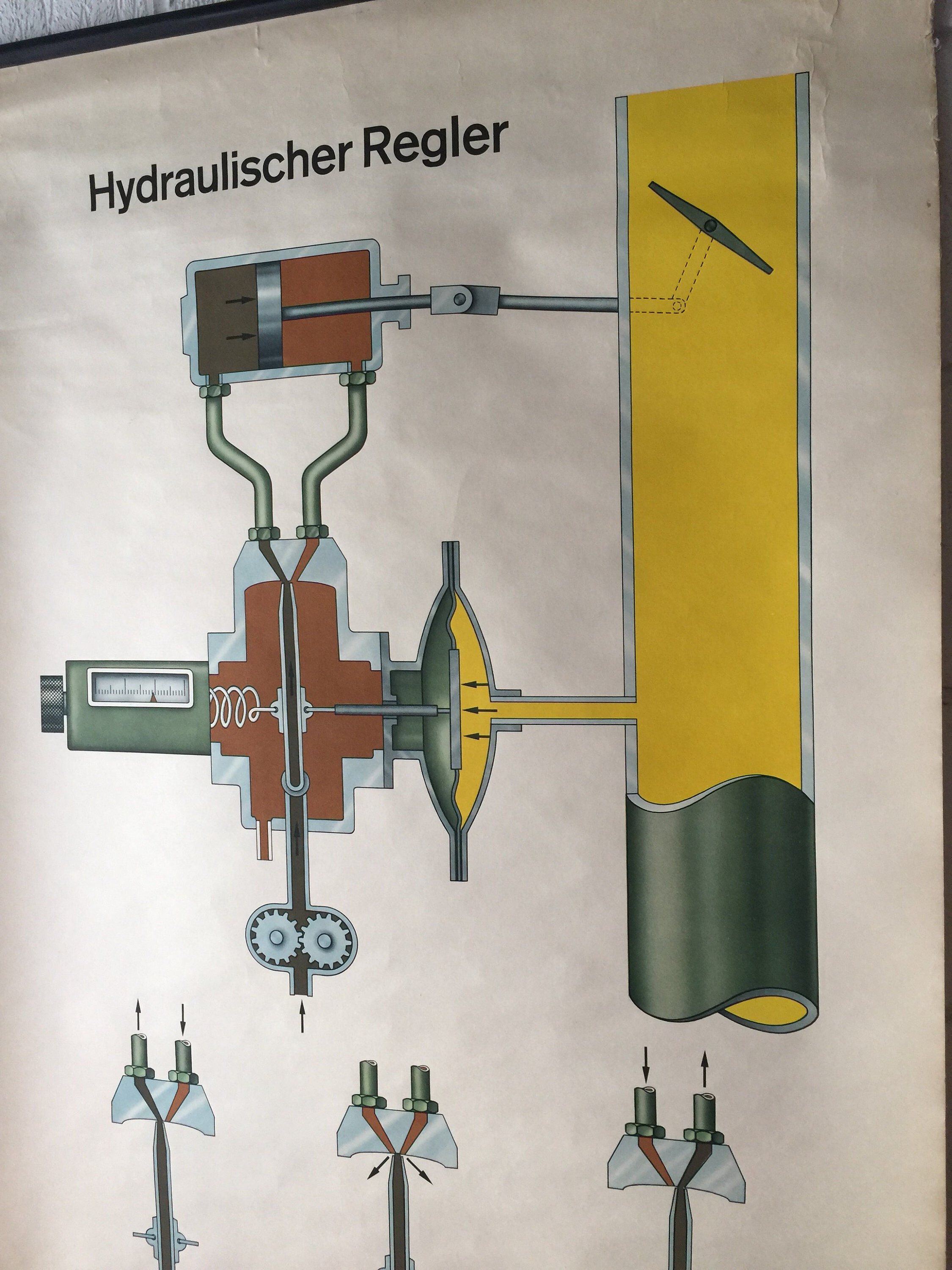 affiches d’un régulateur hydraulique par Volk Und Wissen Berlin