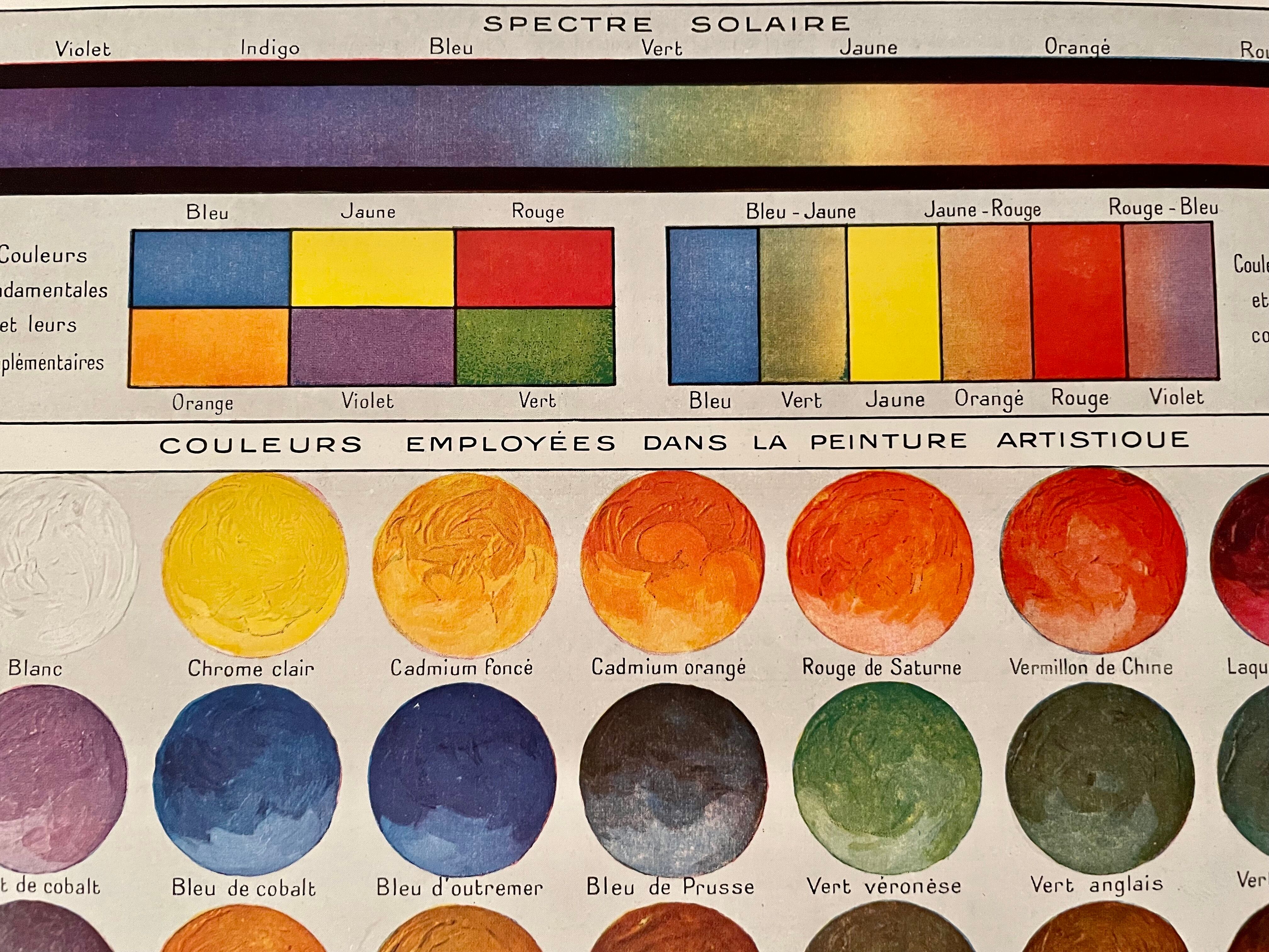 Lithograph on colors- 1930