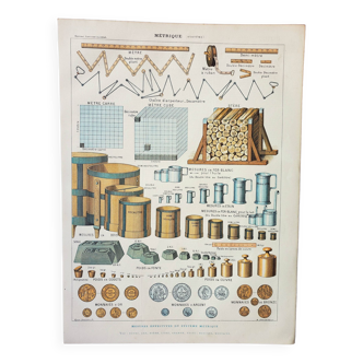 Gravure ancienne 1898, Système métrique, mesure, règle • Lithographie, Planche originale