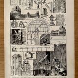 Lithograph on astronomy - 1920