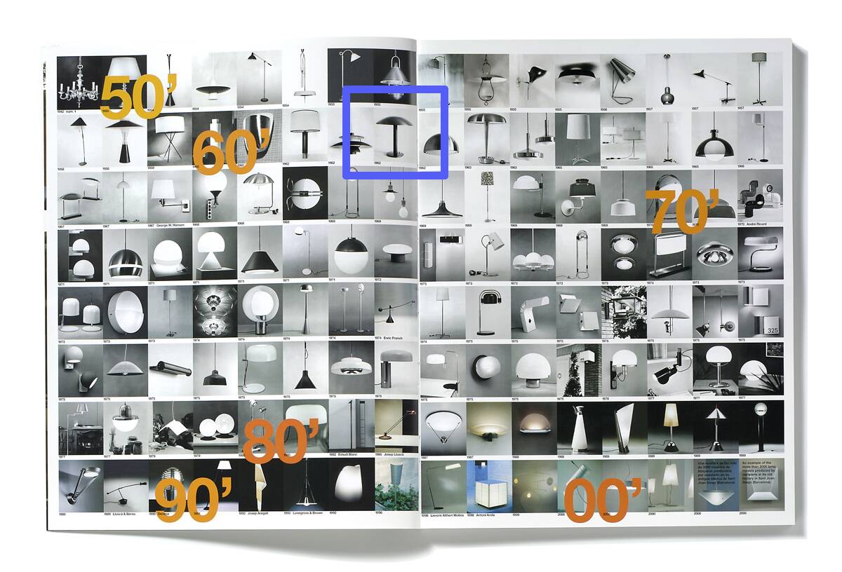 Leather Table Lamp by Metalarte, 1962