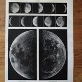Original lithograph of the Moon
