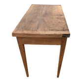 Portfolio table