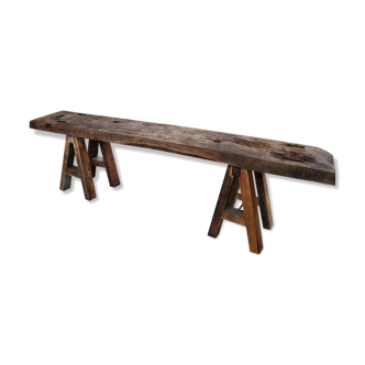 Establish a basic presentation.