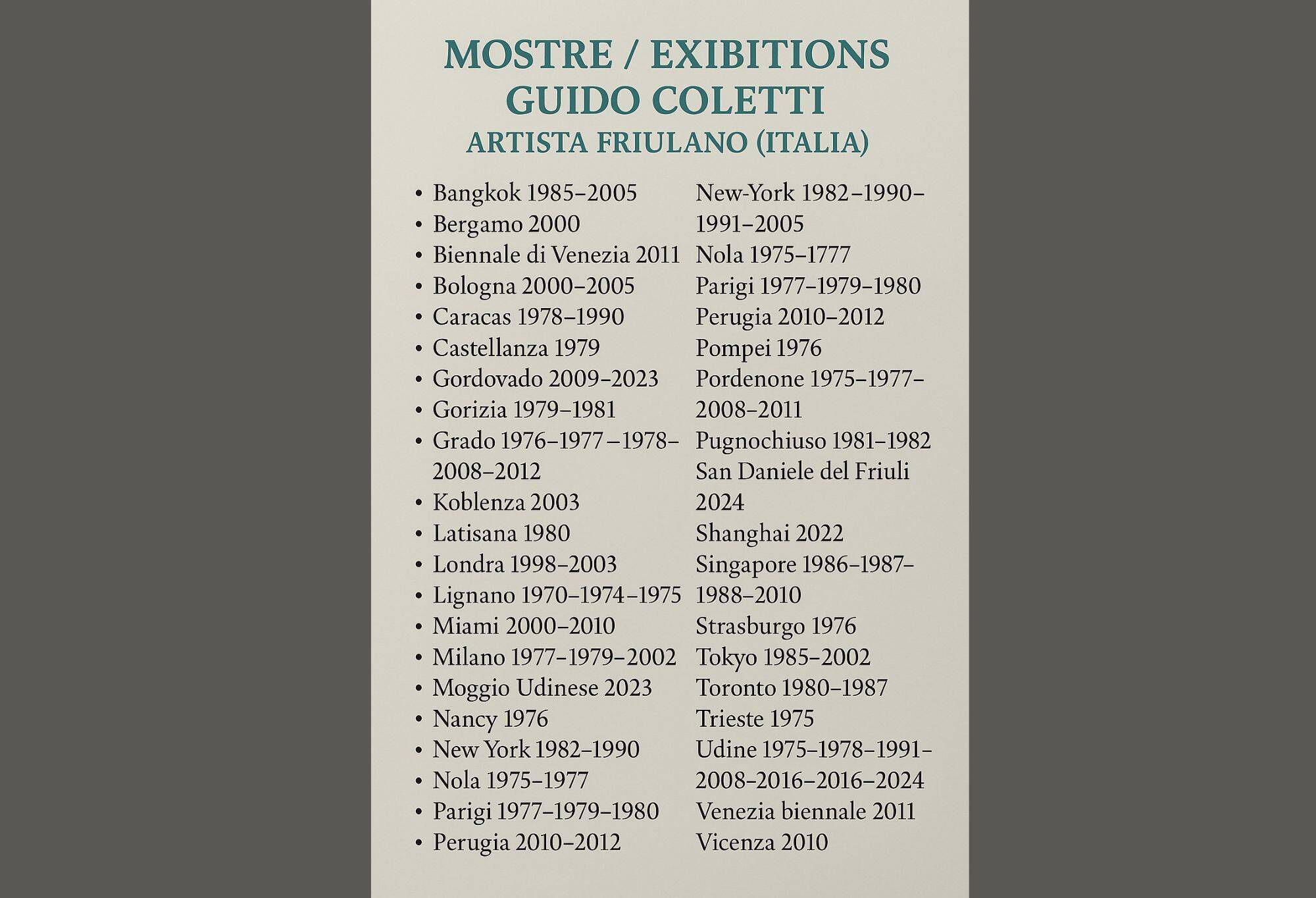 Guido Coletti: Mixed Media Collage (70s/80s) - Italian, Plexi