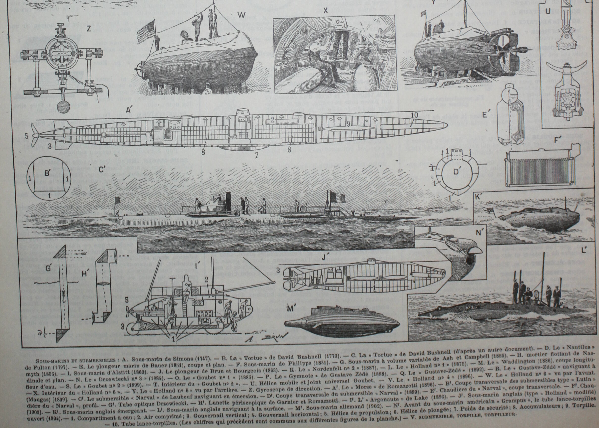Lithograph • Submarine, submersible, marine • Original engraving from 1898