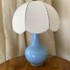 Lampe dôme