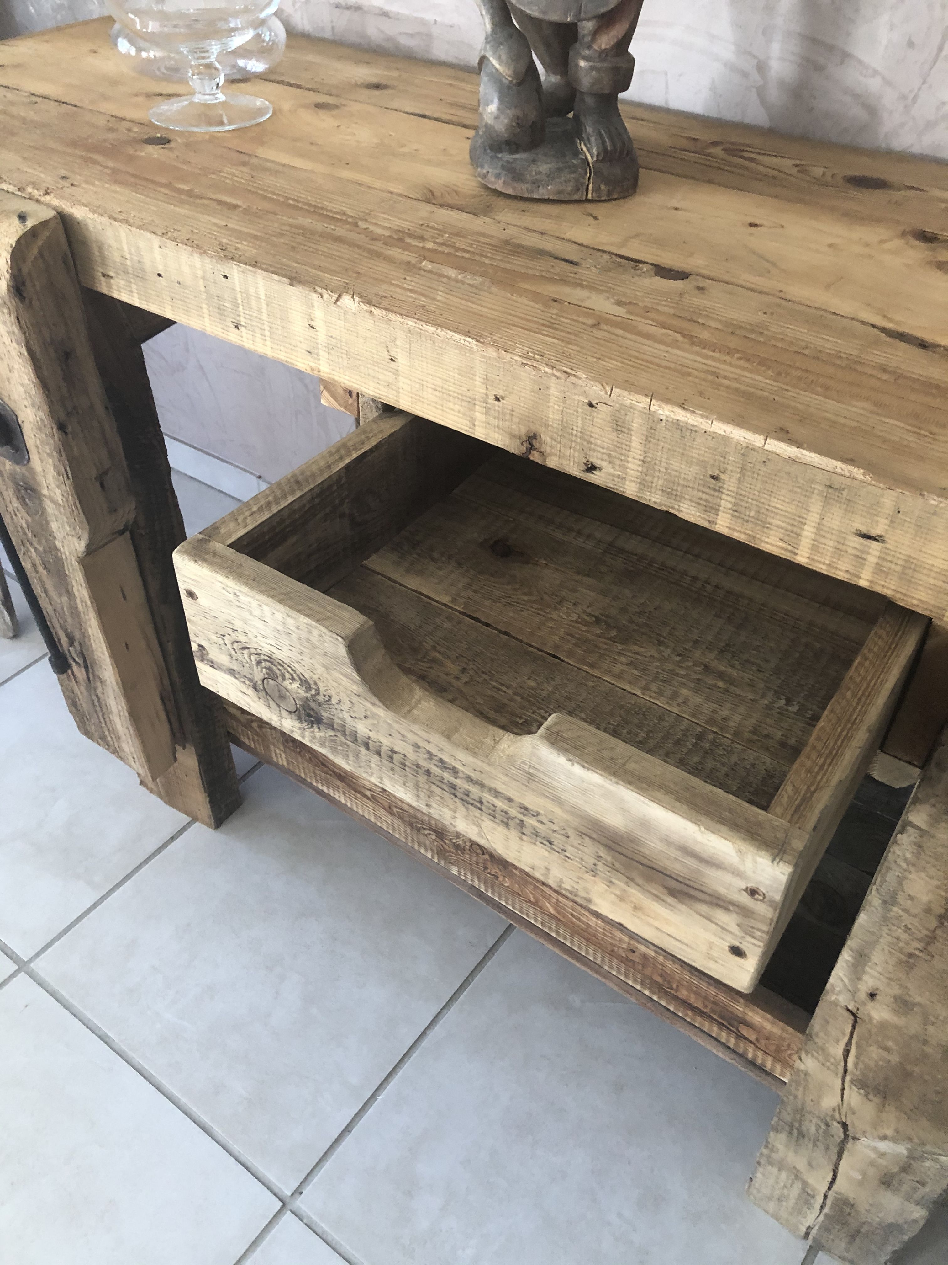 Established