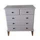 Commodes Red Sødgren white Lemvig