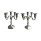 Candlestick pair
