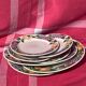 Old plates with fruit decoration