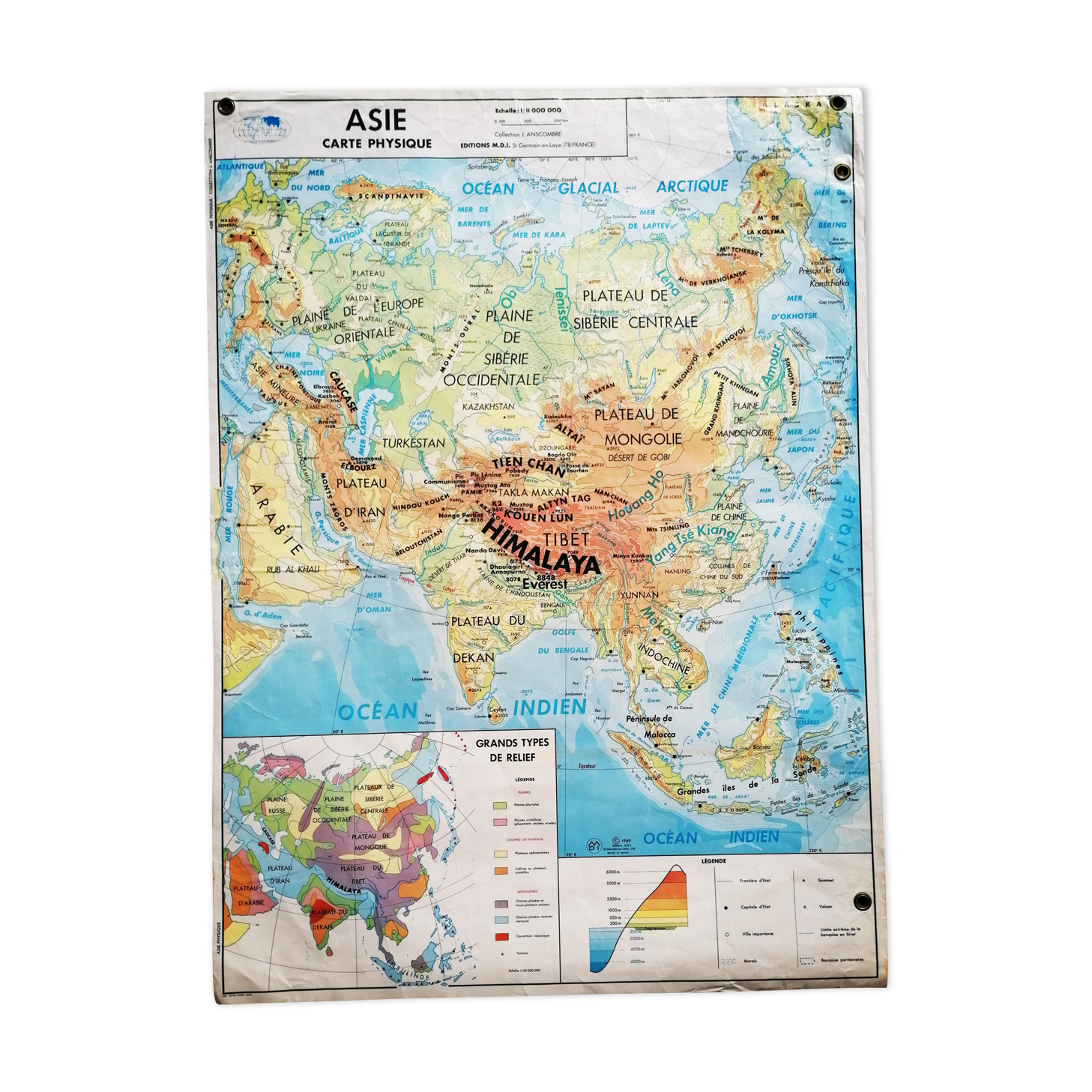 Old vintage Asia Agricultural and Physical MDI card