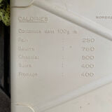 Testut household balance