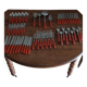 SCOF