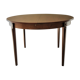 Rio rosewood design roundtable