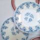 Rivanel dessert plates