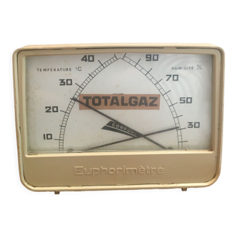 Euphorimètre Totalgaz thermomètre et hygromètre vintage